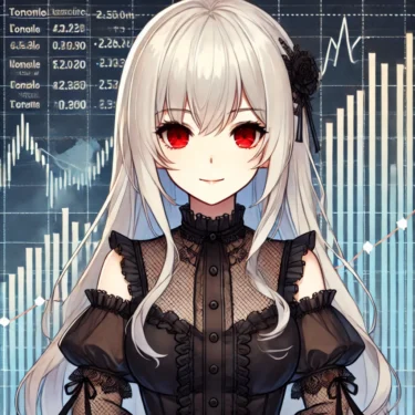 MySQL BETWEEN 運算子完整教學|數值、日期、字串範圍查詢範例