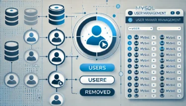 MySQLユーザーを安全に削除する方法|手順と注意点を徹底解説