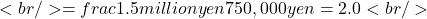 <br/> = frac{1.5 million yen}{750,000 yen} = 2.0<br/> 