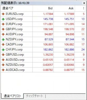 FOREX EXCHANGE 株式会社の一例