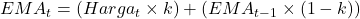  EMA_t = (Harga_t \times k) + (EMA_{t-1} \times (1-k)) 