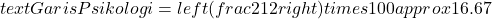 text{Garis Psikologi} = left( frac{2}{12} right) times 100 approx 16.67